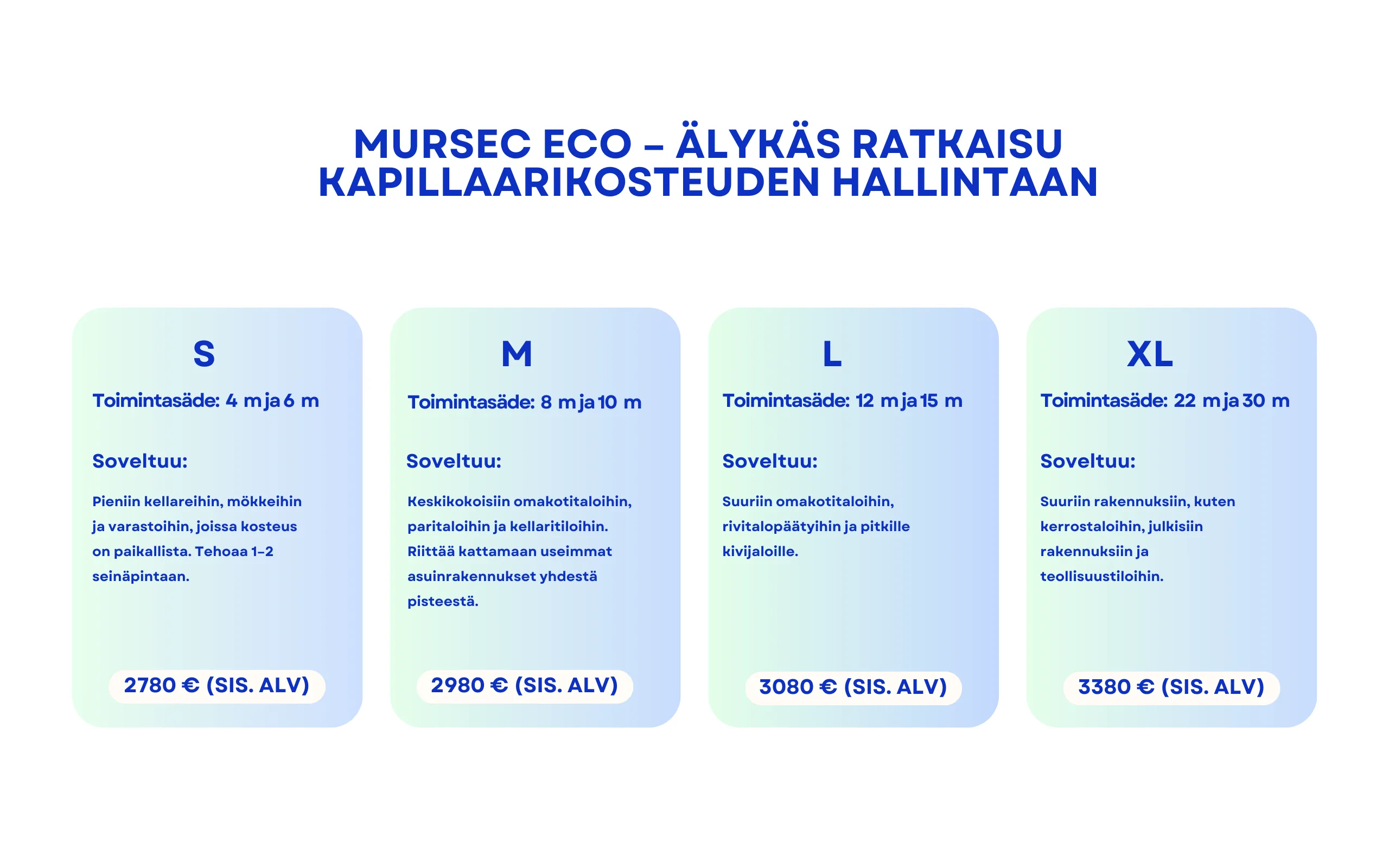 Mursec Eco S – Innovatiivinen ratkaisu kosteudenhallintaan - Image 2